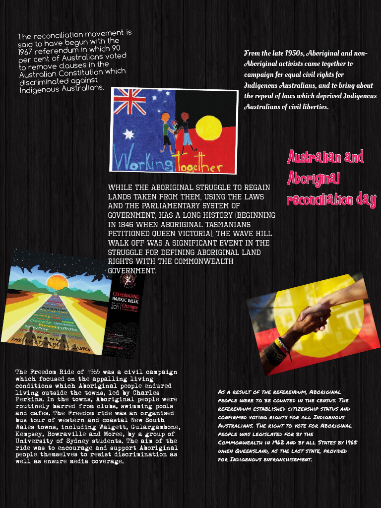 aboriginal land rights movement essay Outline the importance of the following for the land rights movement native title mabo wik evidently, the land rights movement involves the ideas of the wik, mabo decision, as well as the native title. aboriginal land rights movement essay Outline the importance of the following for the land rights movement native title mabo wik evidently, the land rights movement involves the ideas of the wik, mabo decision, as well as the native title.