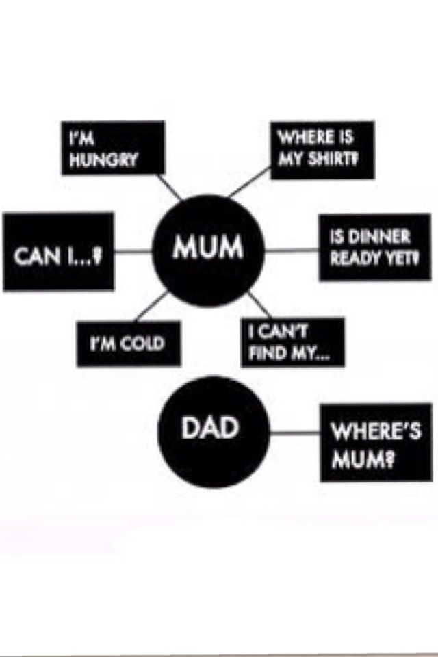 I could be mum